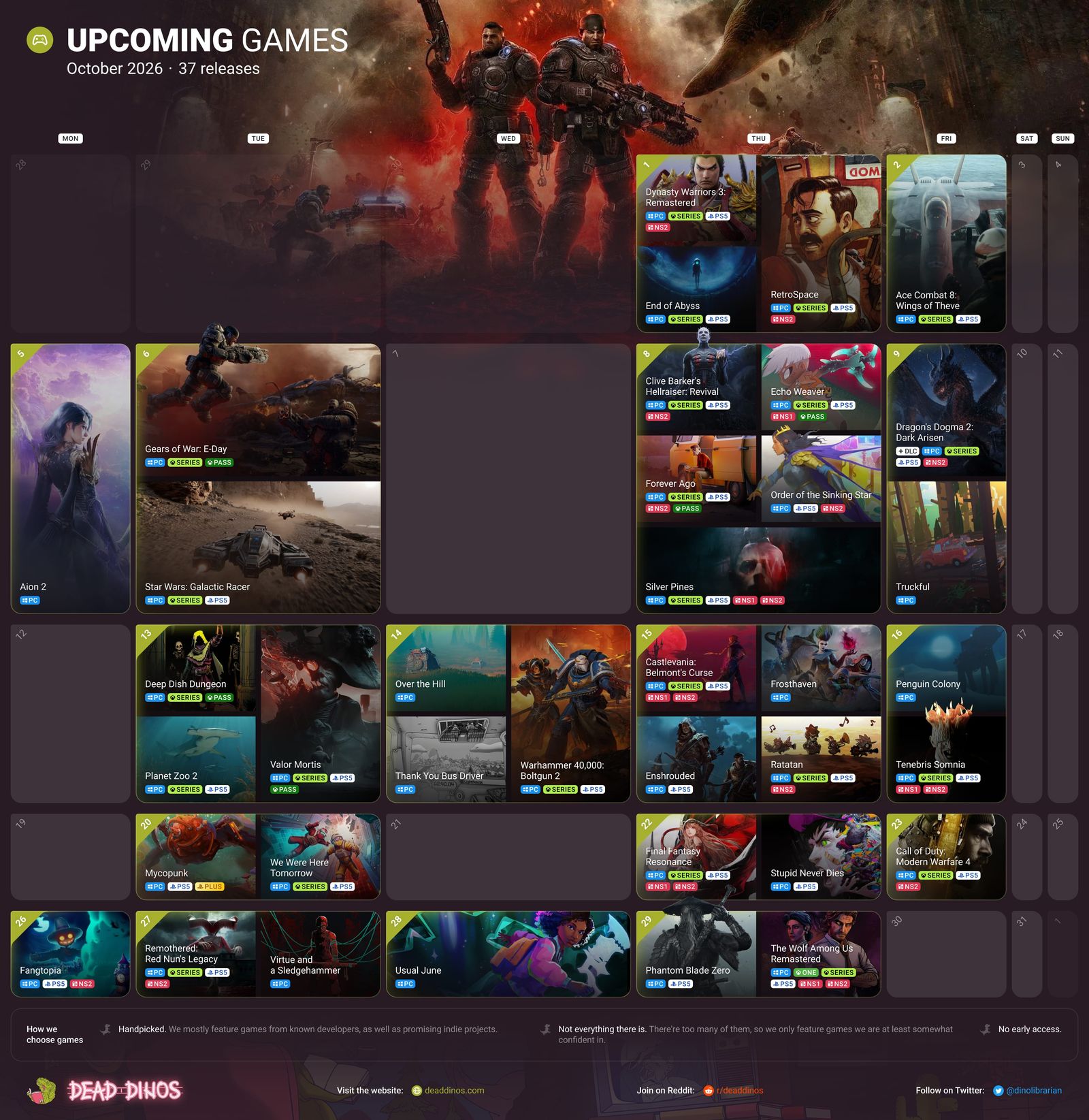 Games